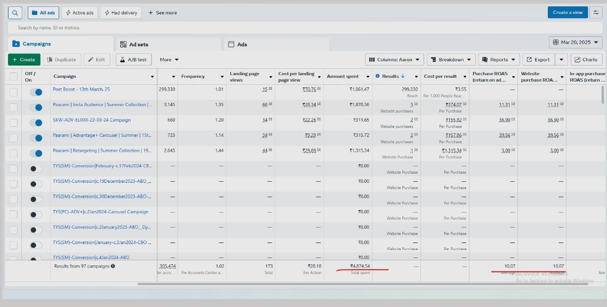 Fashion label case study screenshot