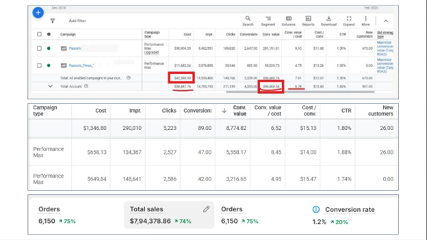 Lifestyle marketplace seller case study screenshot